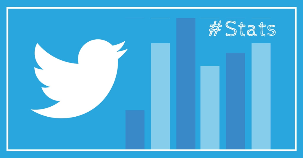 Decryptage des statistiques Twitter